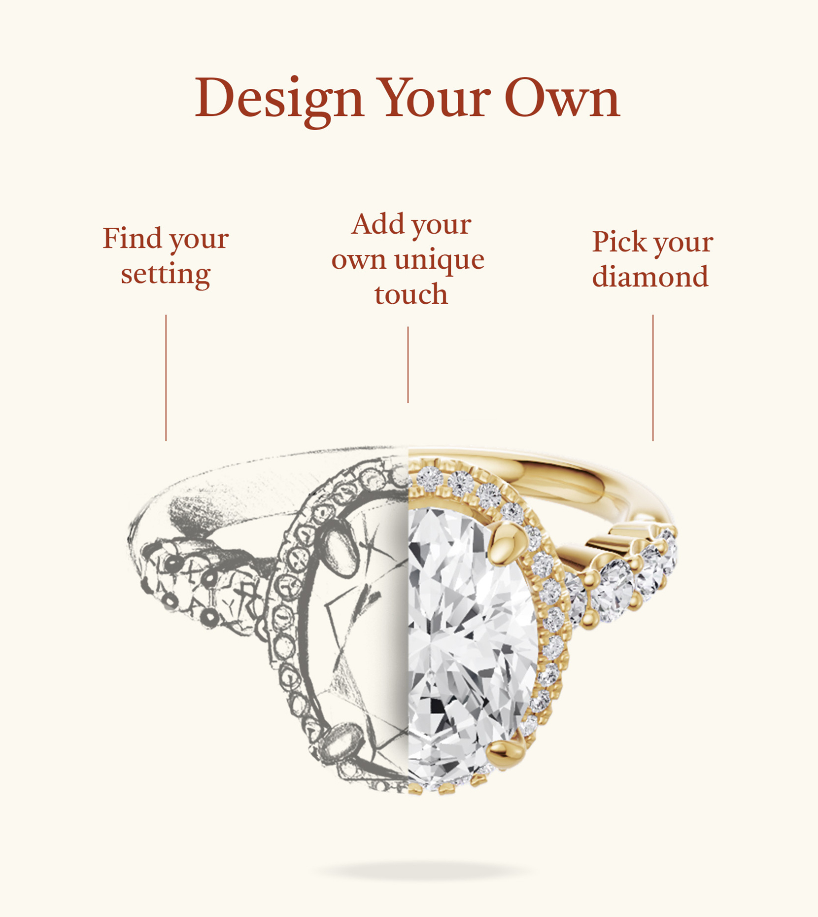 Une image démontrant la flexibilité de sélectionner votre type de diamant préféré et la monture de votre bague de fiançailles pour la personnalisation